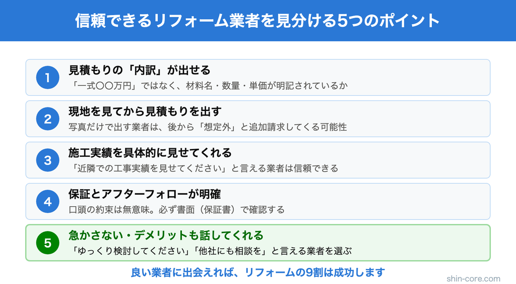 リフォーム業者選びの5つのポイント