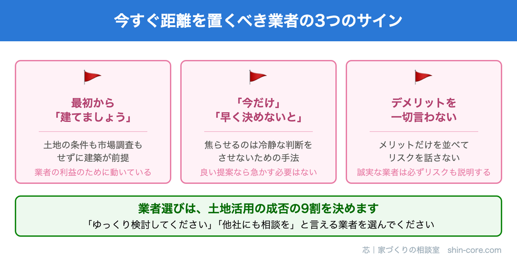 危険な業者の3つのサイン